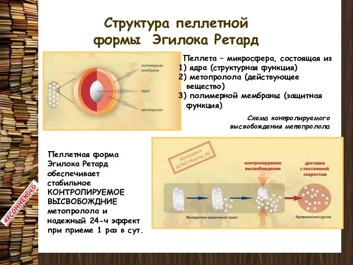 Структура пеллетной формы Эгилока Ретард Пеллетная форма Эгилока Ретард обеспечивает стабильное