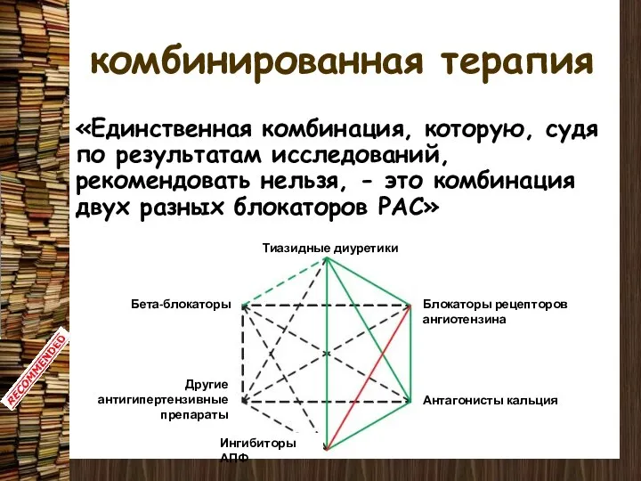 комбинированная терапия «Единственная комбинация, которую, судя по результатам исследований, рекомендовать нельзя,