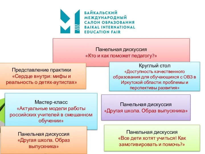 Мастер-класс «Актуальные модели работы российских учителей в смешанном обучении» Панельная дискуссия
