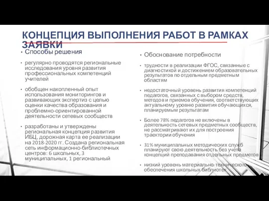 Способы решения регулярно проводятся региональные исследования уровня развития профессиональных компетенций учителей