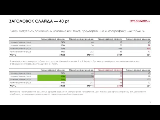 Здесь могут быть размещены название или текст, предваряющие инфографику или таблицу.