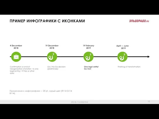 ПРИМЕР ИНФОГРАФИКИ С ИКОНКАМИ Примечание к инфографике — 20 pt, серый цвет (R114 G114 B114).