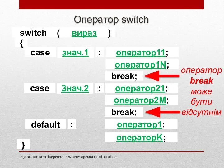 Оператор switch оператор break може бути відсутнім Державний університет "Житомирська політехніка"