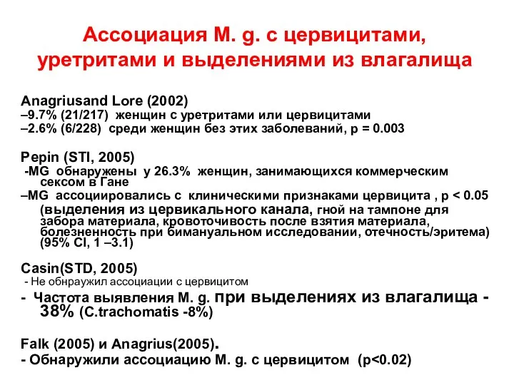 Ассоциация M. g. с цервицитами, уретритами и выделениями из влагалища Anagriusand