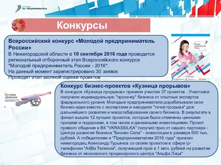 Всероссийский конкурс «Молодой предприниматель России» В Нижегородской области с 10 сентября