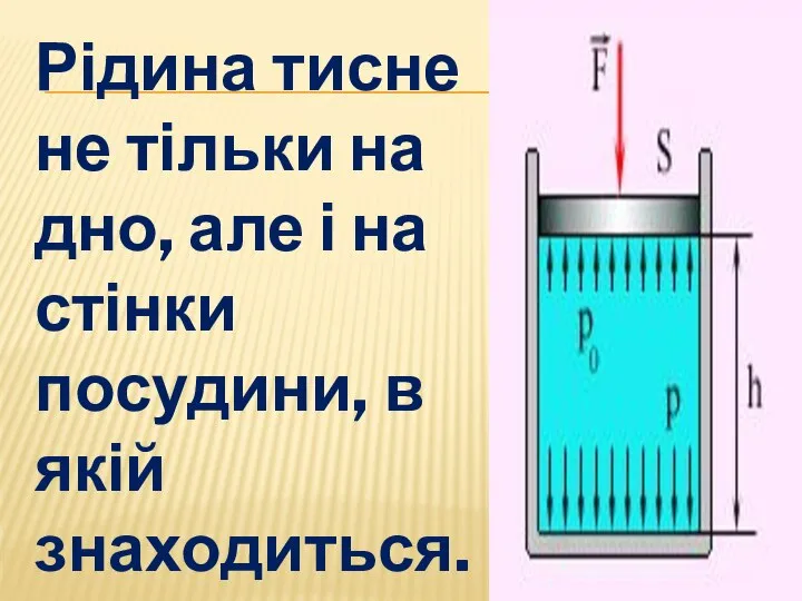 Рідина тисне не тільки на дно, але і на стінки посудини, в якій знаходиться.