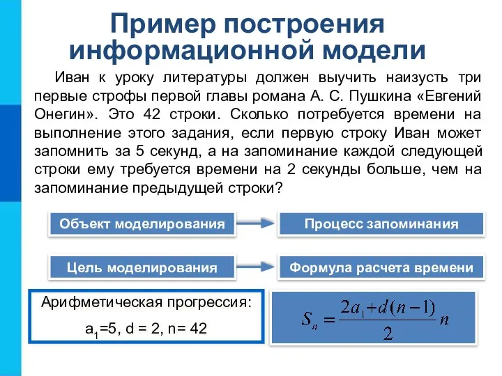 Пример построения информационной модели Иван к уроку литературы должен выучить наизусть