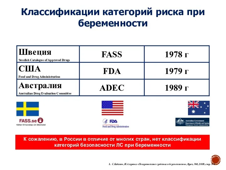 Классификации категорий риска при беременности К сожалению, в России в отличие