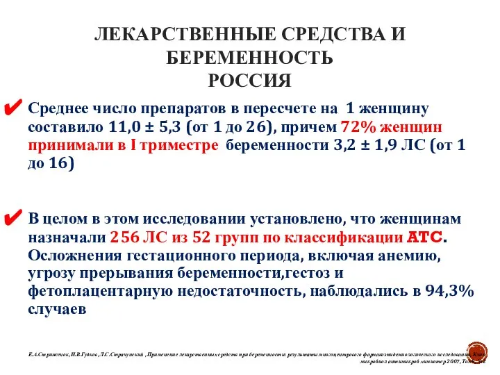 Среднее число препаратов в пересчете на 1 женщину составило 11,0 ±