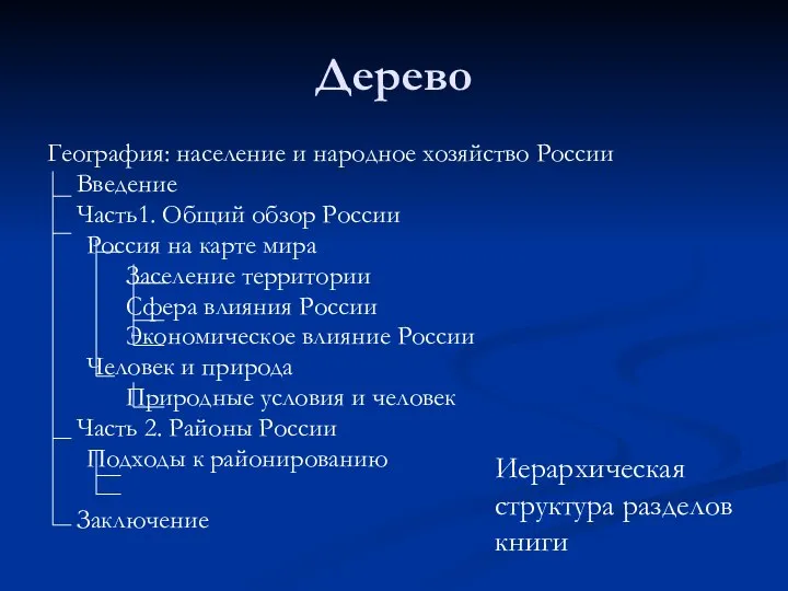 Дерево География: население и народное хозяйство России Введение Часть1. Общий обзор