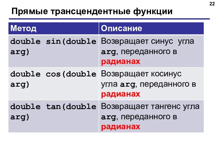 Прямые трансцендентные функции