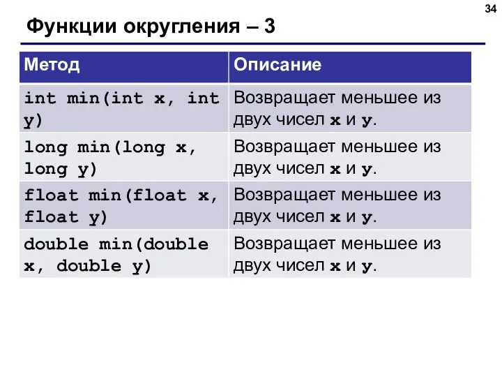 Функции округления – 3