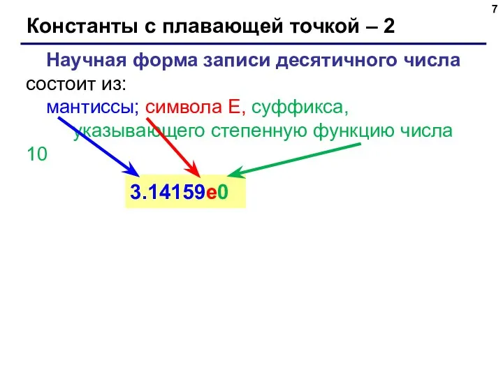 Константы с плавающей точкой – 2 Научная форма записи десятичного числа