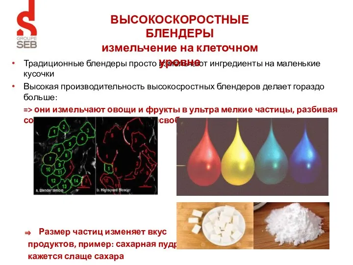 Традиционные блендеры просто измельчают ингредиенты на маленькие кусочки Высокая производительность высокосростных