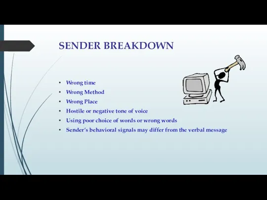 SENDER BREAKDOWN Wrong time Wrong Method Wrong Place Hostile or negative