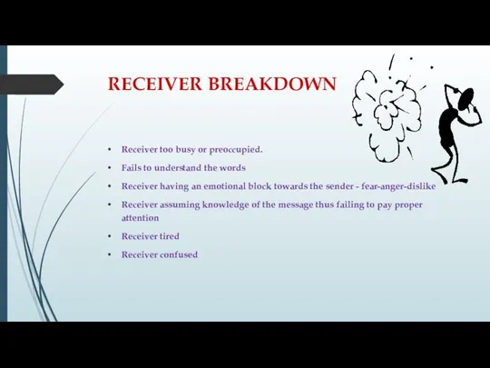 RECEIVER BREAKDOWN Receiver too busy or preoccupied. Fails to understand the