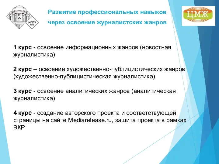 Развитие профессиональных навыков через освоение журналистских жанров 1 курс - освоение