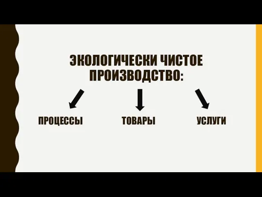 ЭКОЛОГИЧЕСКИ ЧИСТОЕ ПРОИЗВОДСТВО: ПРОЦЕССЫ ТОВАРЫ УСЛУГИ