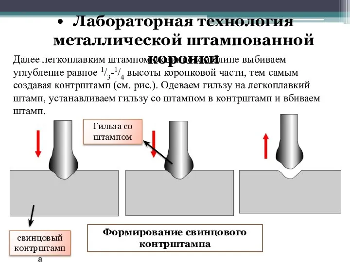 Лабораторная технология металлической штампованной коронки Далее легкоплавким штампом в свинцовом блине