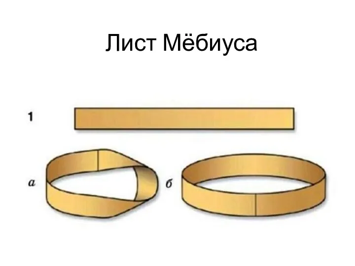 Лист Мёбиуса