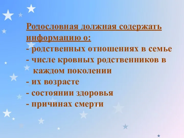 Родословная должная содержать информацию о: - родственных отношениях в семье -