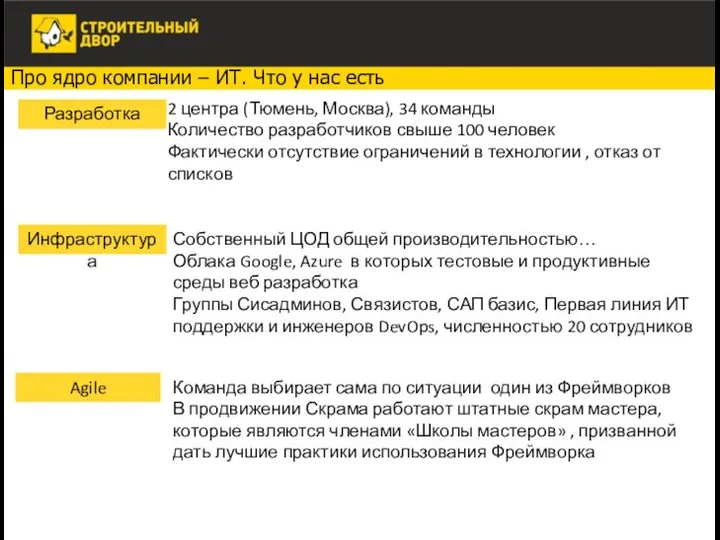 Про ядро компании – ИТ. Что у нас есть