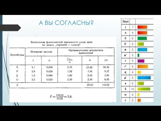 А ВЫ СОГЛАСНЫ?