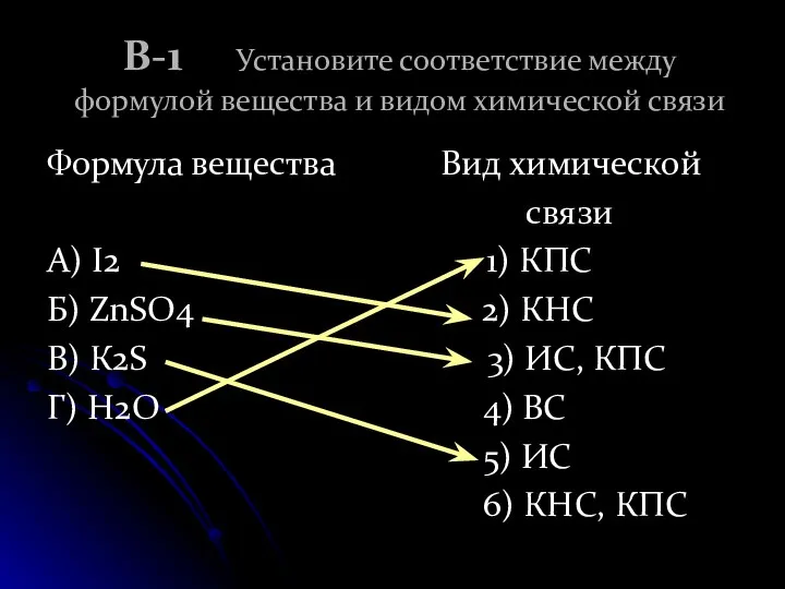 В-1 Установите соответствие между формулой вещества и видом химической связи Формула