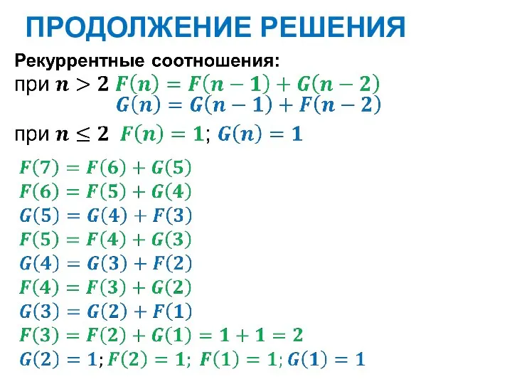 ПРОДОЛЖЕНИЕ РЕШЕНИЯ