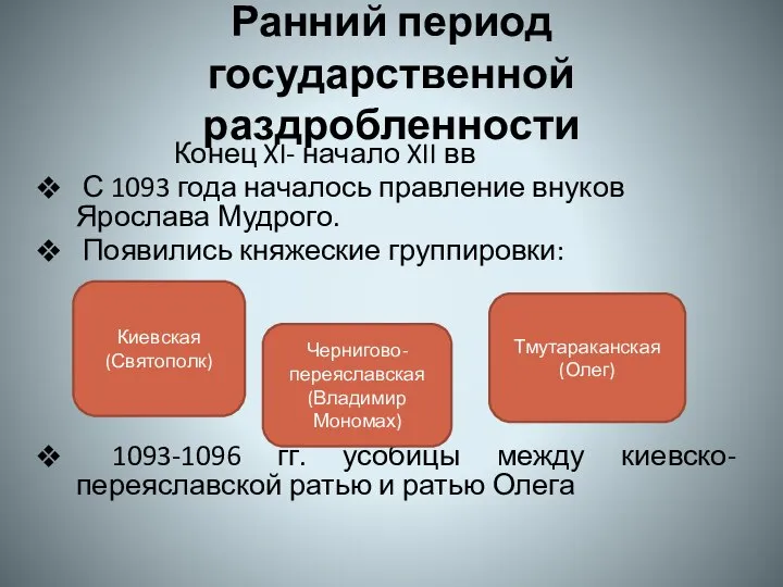 Ранний период государственной раздробленности Конец XI- начало XII вв С 1093