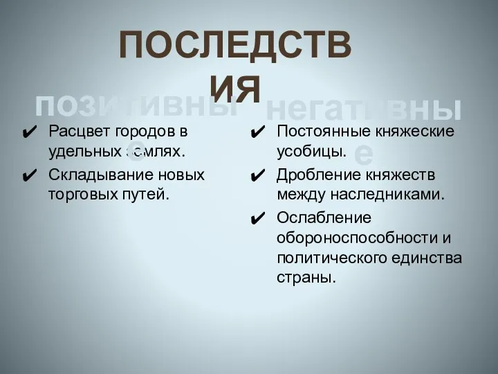 Расцвет городов в удельных землях. Складывание новых торговых путей. Постоянные княжеские