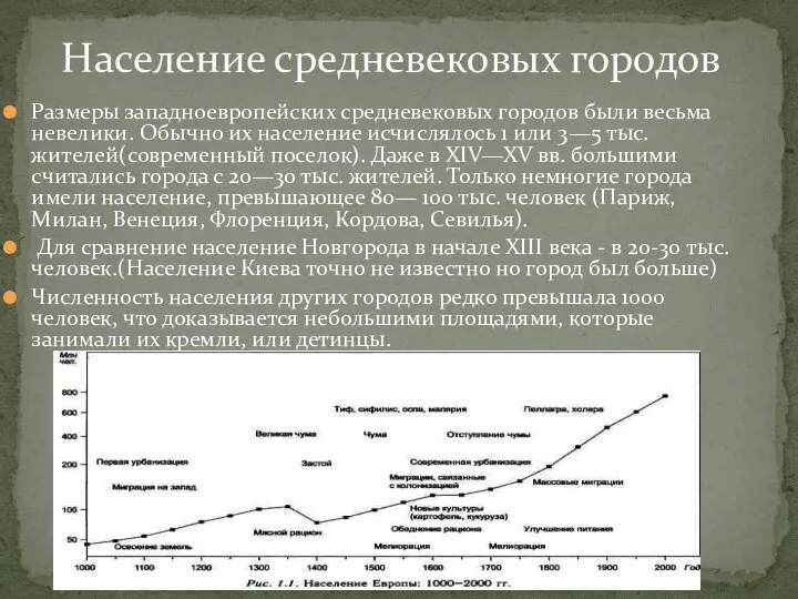 Размеры западноевропейских средневековых городов были весьма невелики. Обычно их население исчислялось