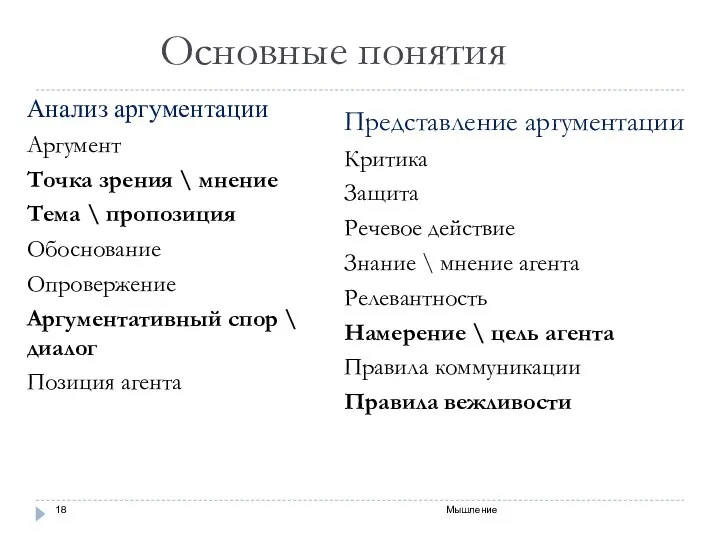 Основные понятия Анализ аргументации Аргумент Точка зрения \ мнение Тема \