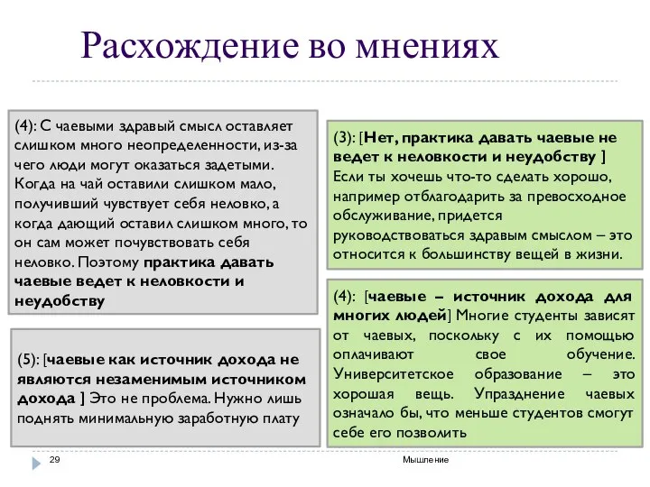 Расхождение во мнениях Мышление (4): С чаевыми здравый смысл оставляет слишком