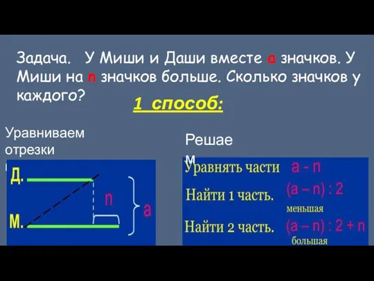 Задача. У Миши и Даши вместе a значков. У Миши на