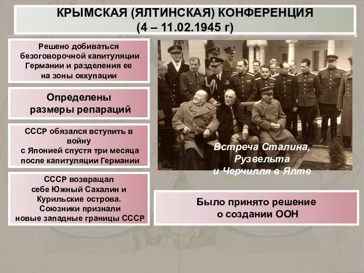 Встреча Сталина, Рузвельта и Черчилля в Ялте Решено добиваться безоговорочной капитуляции