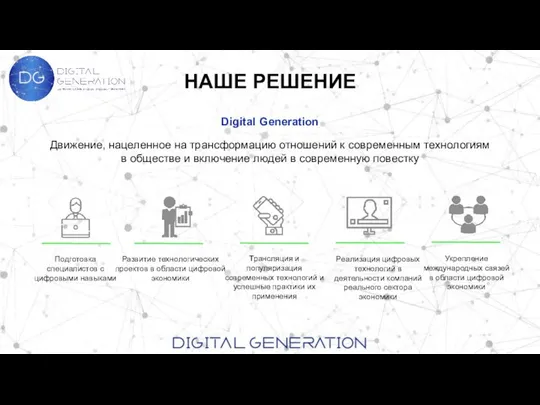 НАШЕ РЕШЕНИЕ Digital Generation Движение, нацеленное на трансформацию отношений к современным