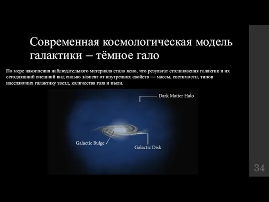 Современная космологическая модель галактики – тёмное гало По мере накопления наблюдательного