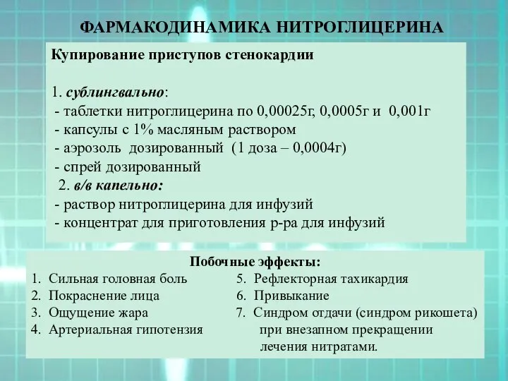 ФАРМАКОДИНАМИКА НИТРОГЛИЦЕРИНА Купирование приступов стенокардии 1. сублингвально: - таблетки нитроглицерина по