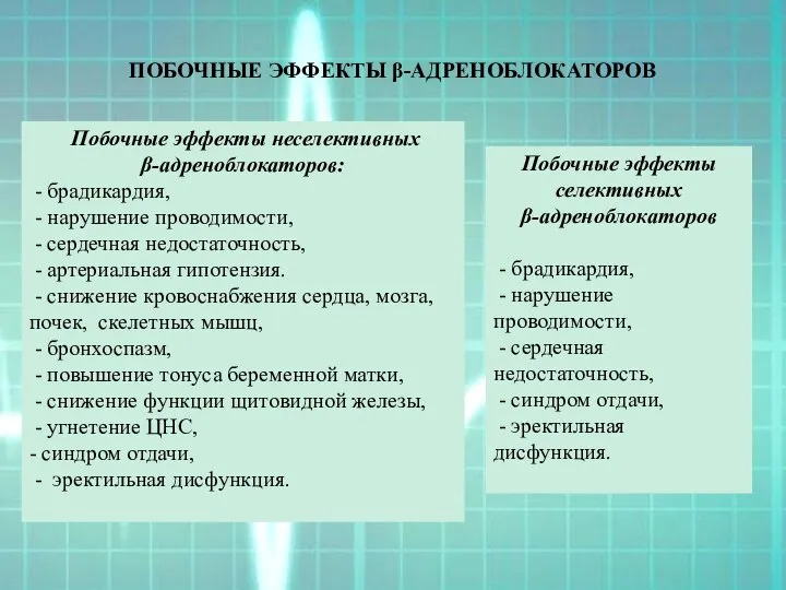 ПОБОЧНЫЕ ЭФФЕКТЫ β-АДРЕНОБЛОКАТОРОВ Побочные эффекты неселективных β-адреноблокаторов: - брадикардия, - нарушение