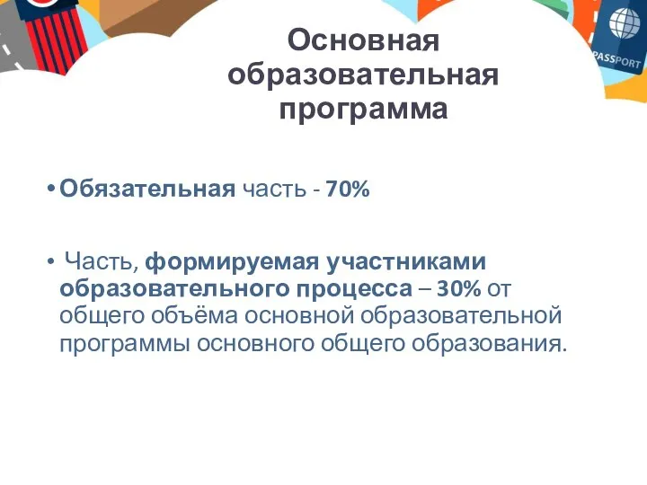 Основная образовательная программа Обязательная часть - 70% Часть, формируемая участниками образовательного