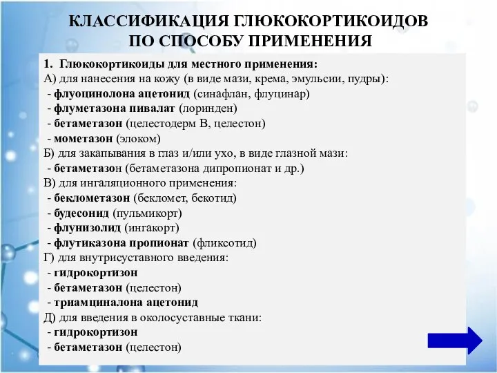 КЛАССИФИКАЦИЯ ГЛЮКОКОРТИКОИДОВ ПО СПОСОБУ ПРИМЕНЕНИЯ 1. Глюкокортикоиды для местного применения: А)