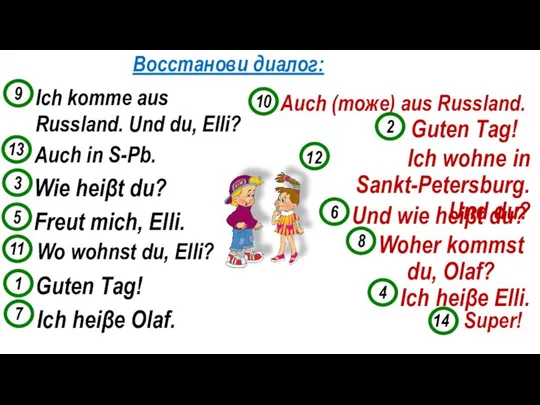 Восстанови диалог: Ich heiβe Elli. Guten Таg! Wie heiβt du? Freut