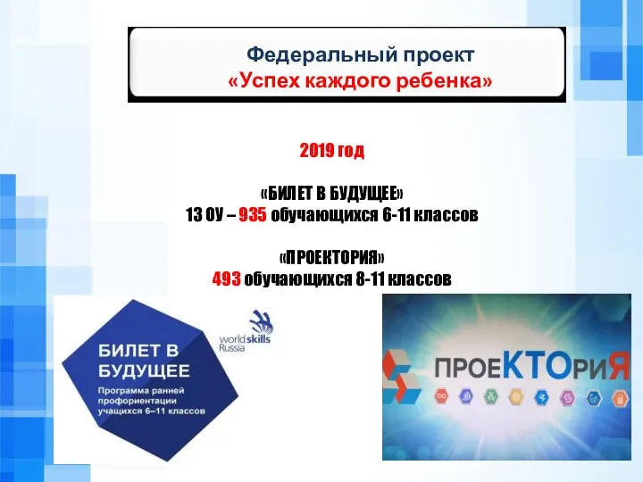 Федеральный проект «Успех каждого ребенка» 2019 год «БИЛЕТ В БУДУЩЕЕ» 13