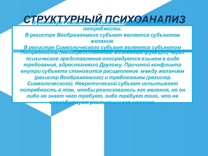 СТРУКТУРНЫЙ ПСИХОАНАЛИЗ В регистре Реального субъект является субъектом потребности. В регистре