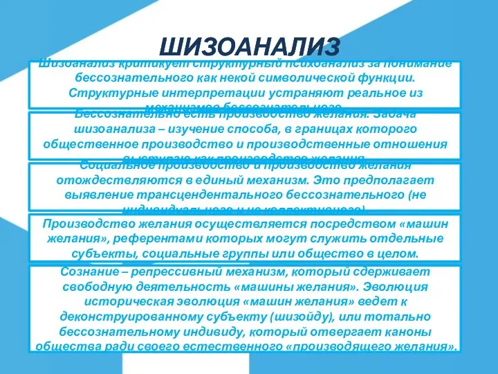 ШИЗОАНАЛИЗ Шизоанализ критикует структурный психоанализ за понимание бессознательного как некой символической