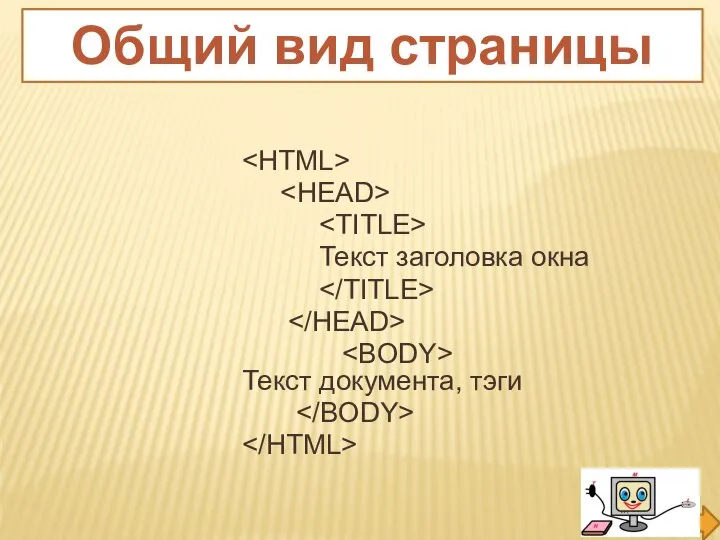 Текст заголовка окна Текст документа, тэги Общий вид страницы