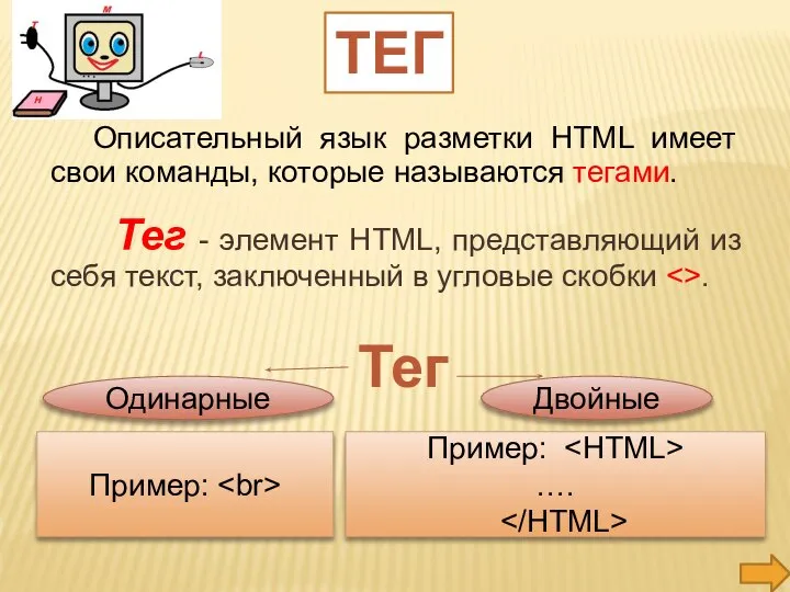 Описательный язык разметки HTML имеет свои команды, которые называются тегами. Тег