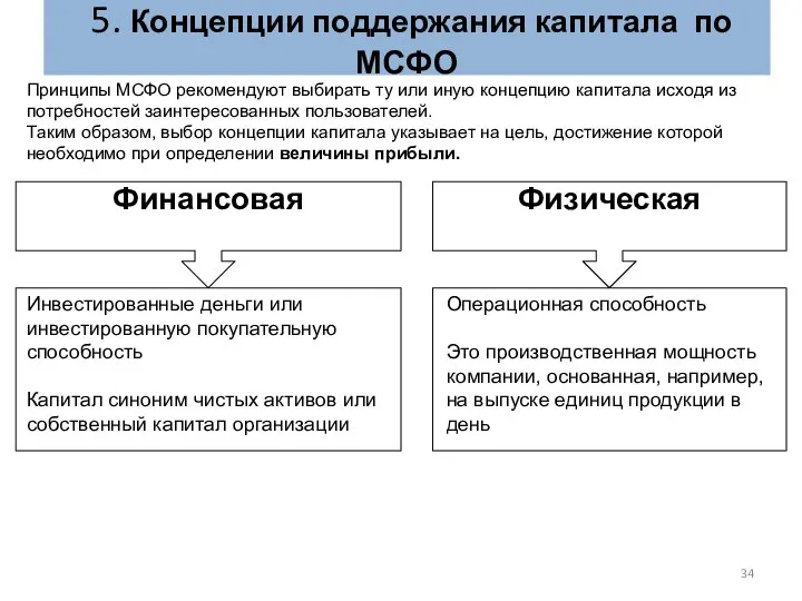 5. Концепции поддержания капитала по МСФО Финансовая Физическая Принципы МСФО рекомендуют