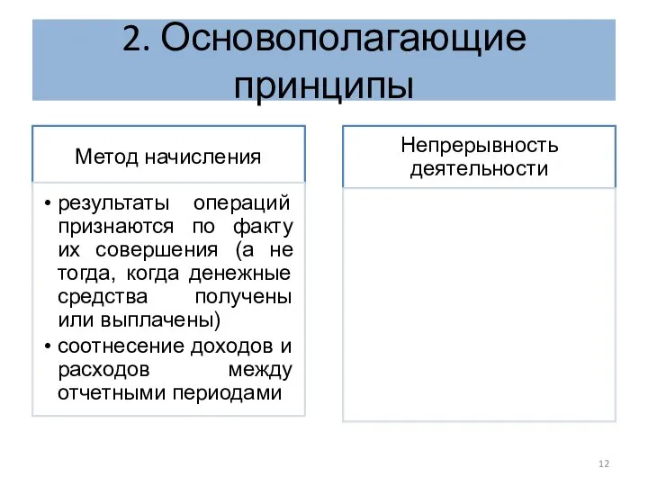 2. Основополагающие принципы